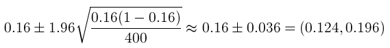CIHT2
