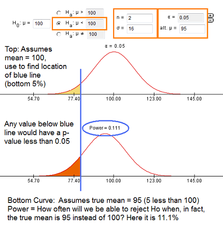 mod12-power1a